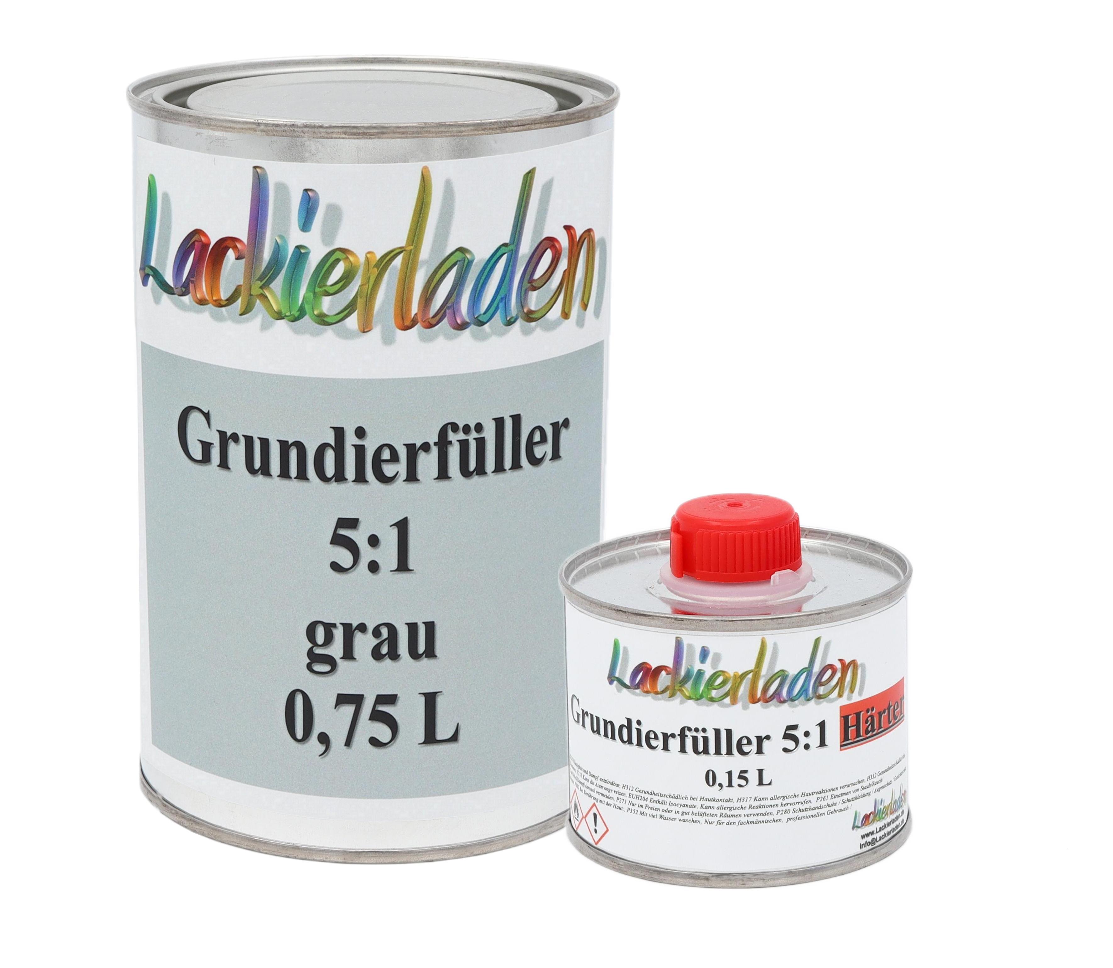 SET Grundierfüller 5:1 grau inkl. Härter 0,9 L Grundierung 0,75 L Härter 0,15 L