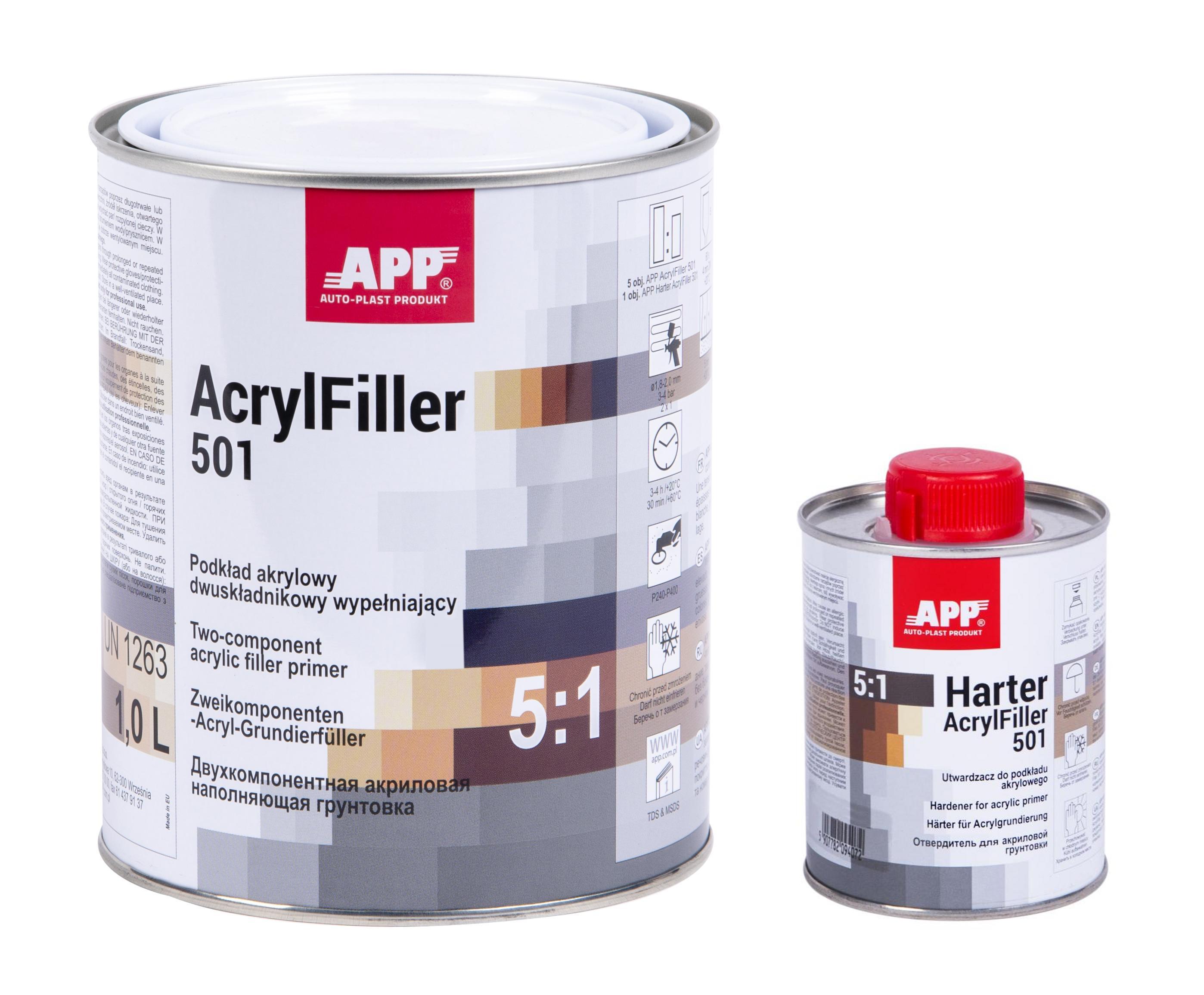 Set APP 020408+020507 HS Acrylfiller 5:1 grau inkl. Härter 1,2 L | Grundierung Füller Primer