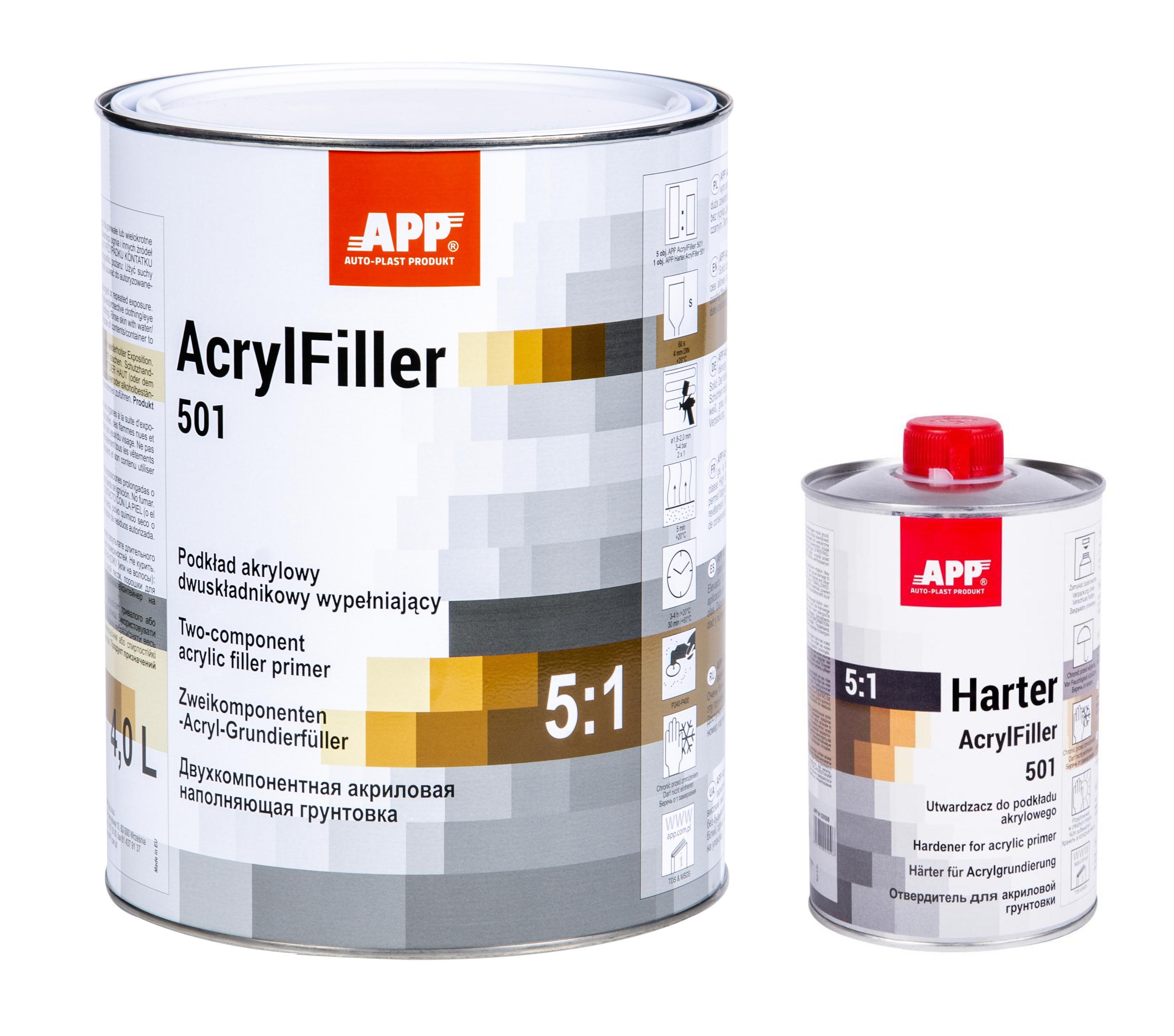Set APP 020410+020509 HS Acrylfiller 5:1 weiß inkl. Härter 4,8 L | Grundierung Füller Primer