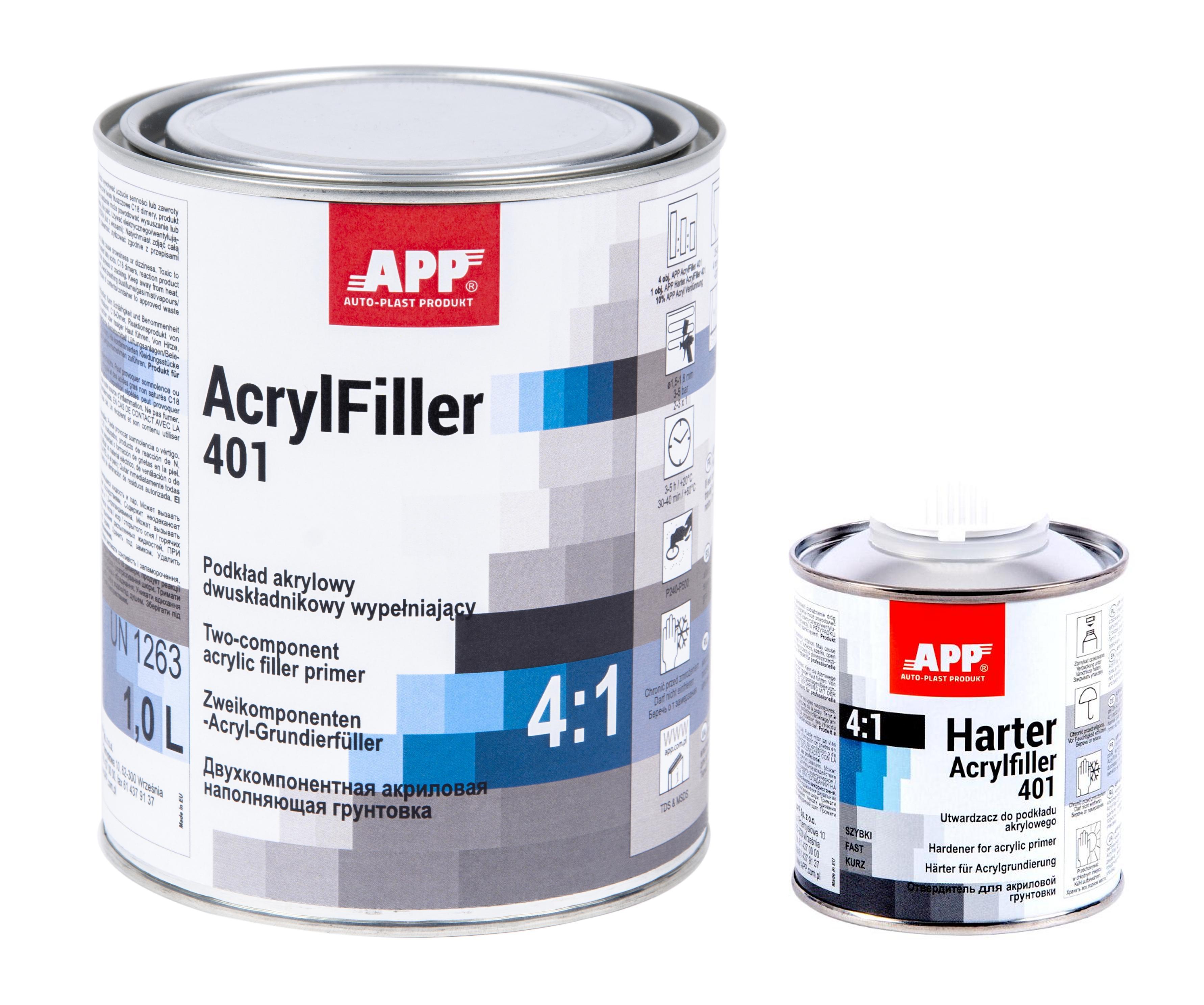SET APP 020416+020521 HS Acrylfiller 4:1 grau inkl. Härter 1,25 L | Grundierung Füller Primer