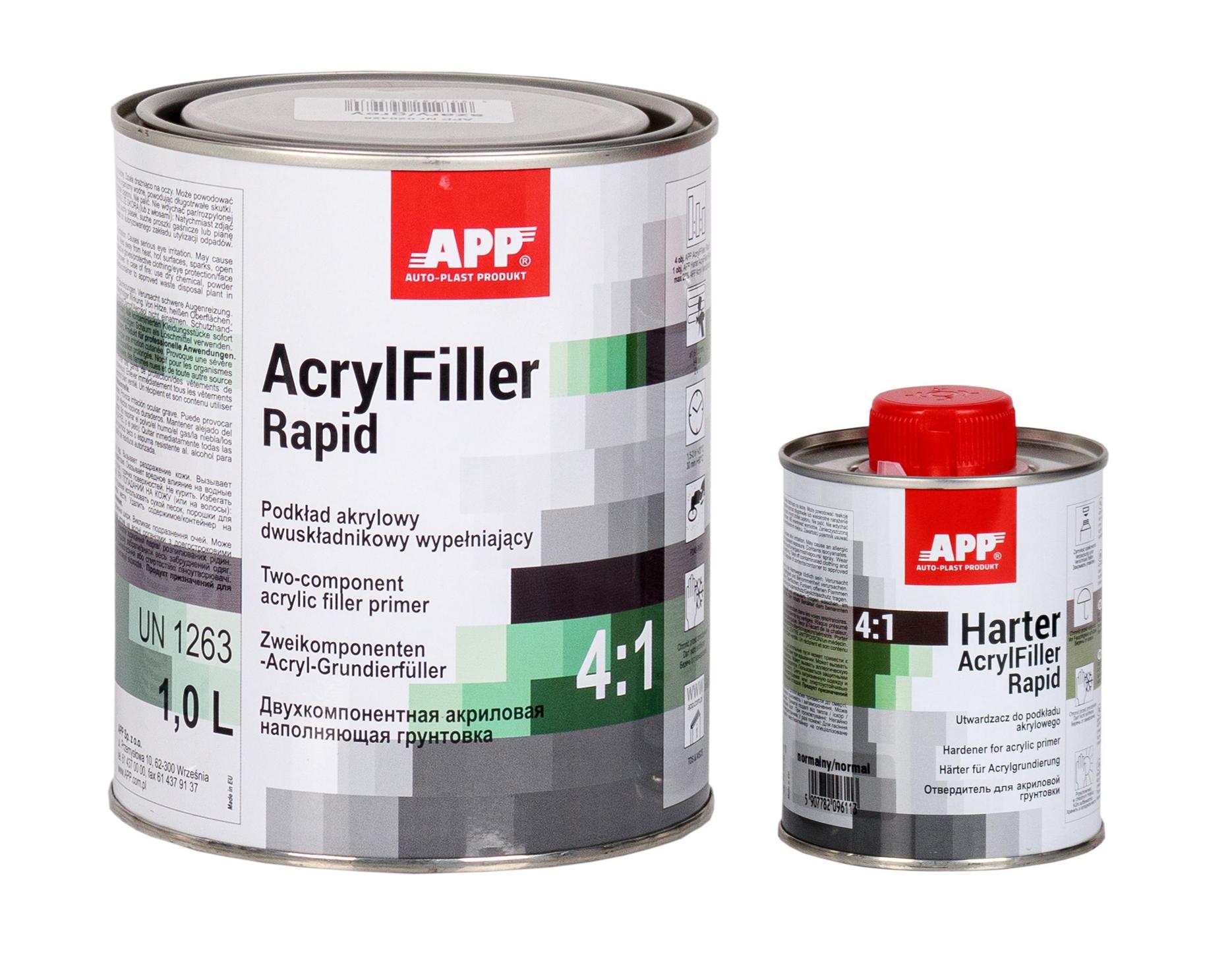 SET APP 020427+020529 HS Rapid Acrylfiller 4:1 schwarz inkl. Härter 1,25 L | Grundierung Füller Primer